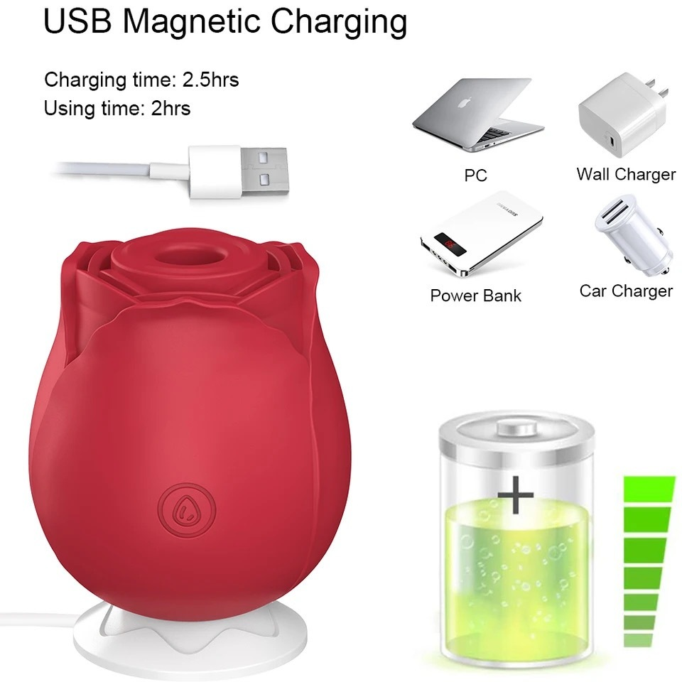 Vibrador Sugador de Clitóris Recarregável em formato rosa; 7 modos de sucção SUC-07