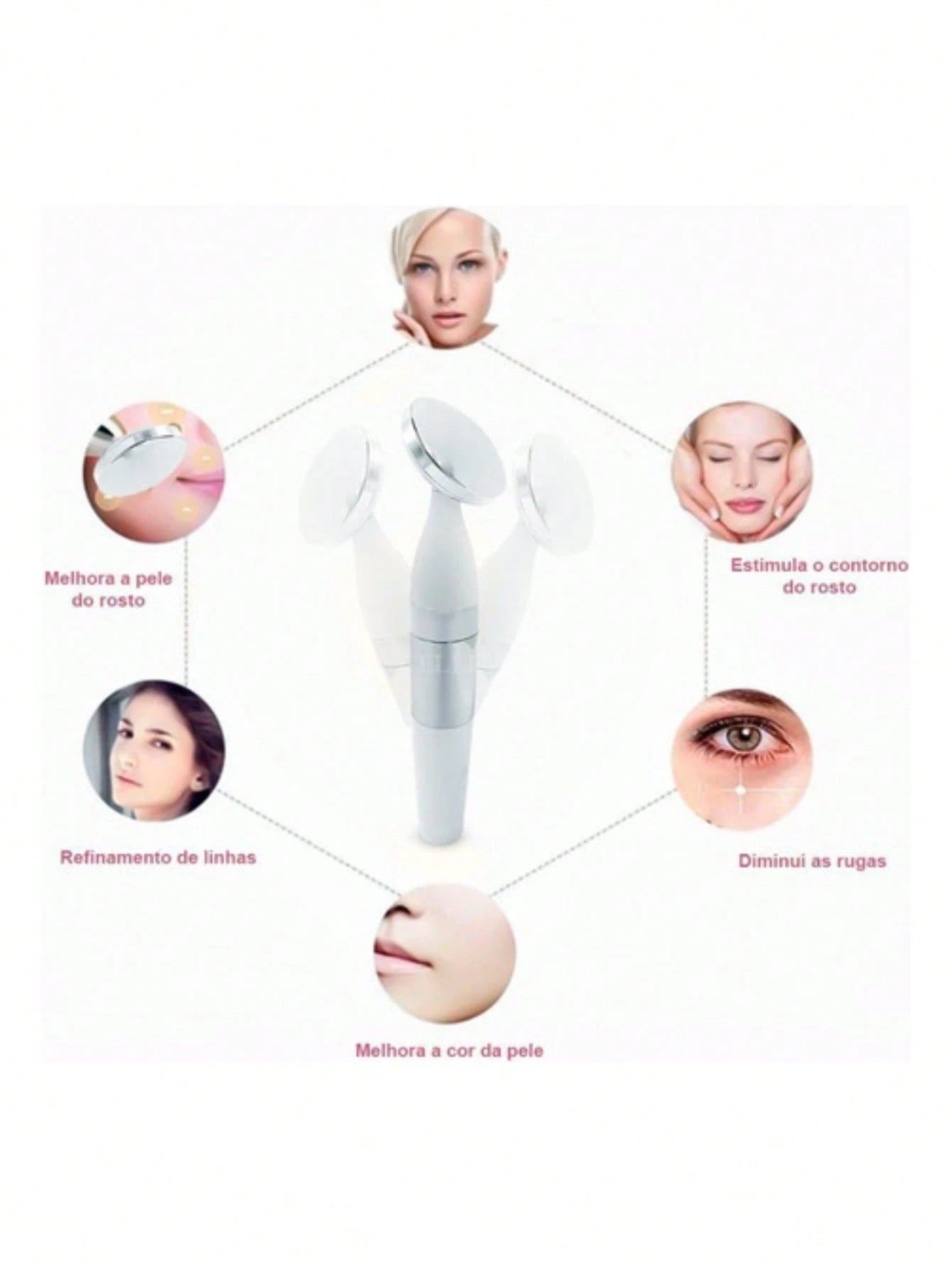 Vendedor IndicadoMassageador Facial Cuidados Com A Pele Anti Rugas Vibratório S1014