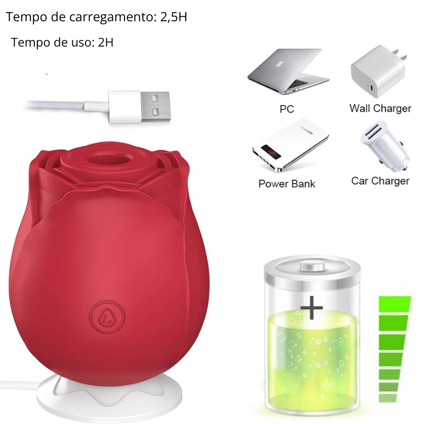 Rose Touch Clitoriano